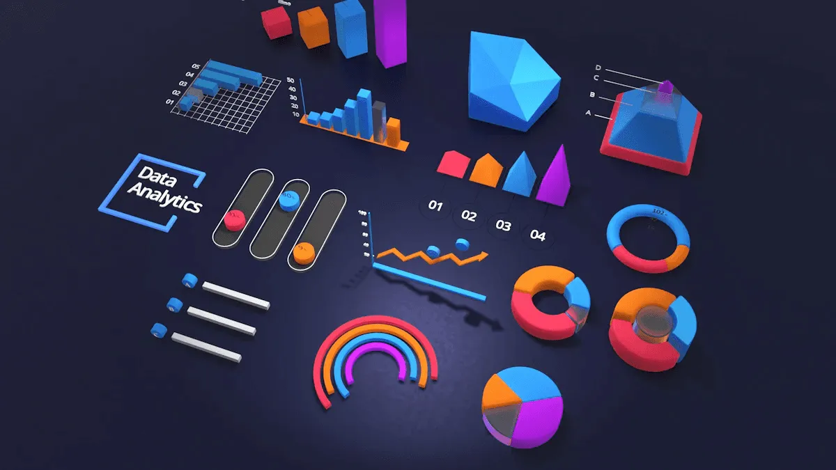 Real-Time Data Visualization & Market Intelligence