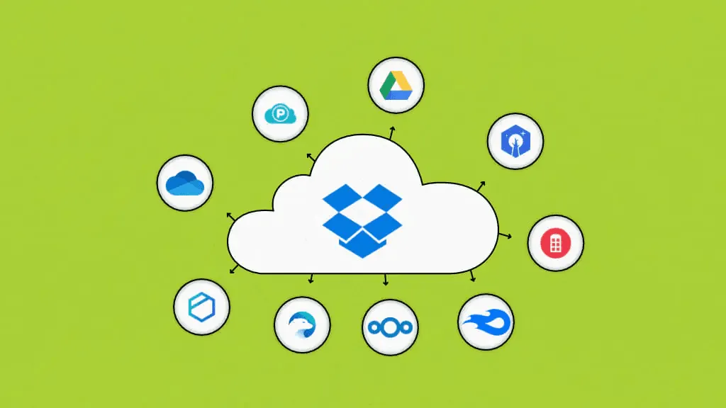 Dropbox image sample