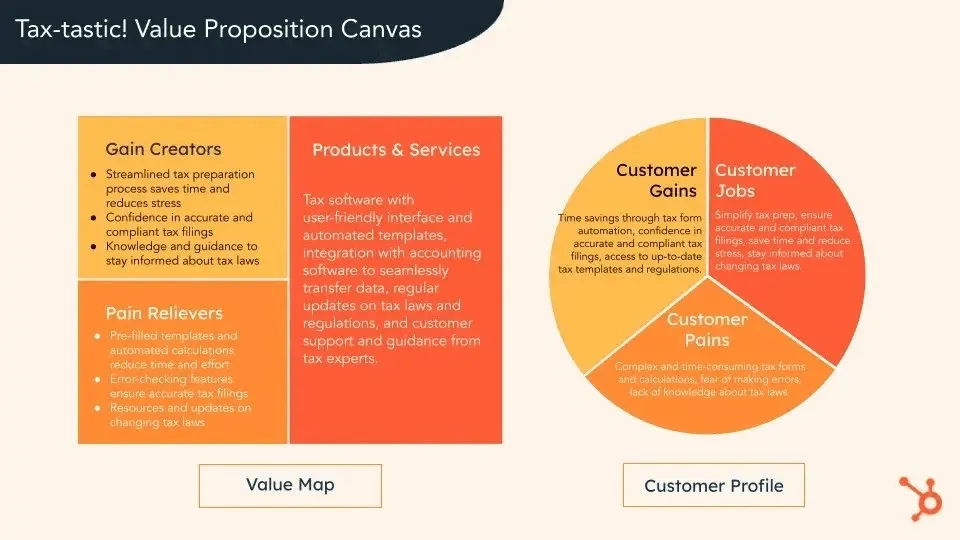 An unclear value prop is a costly web design mistake that can cost you customers. Make sure to tackle it. 