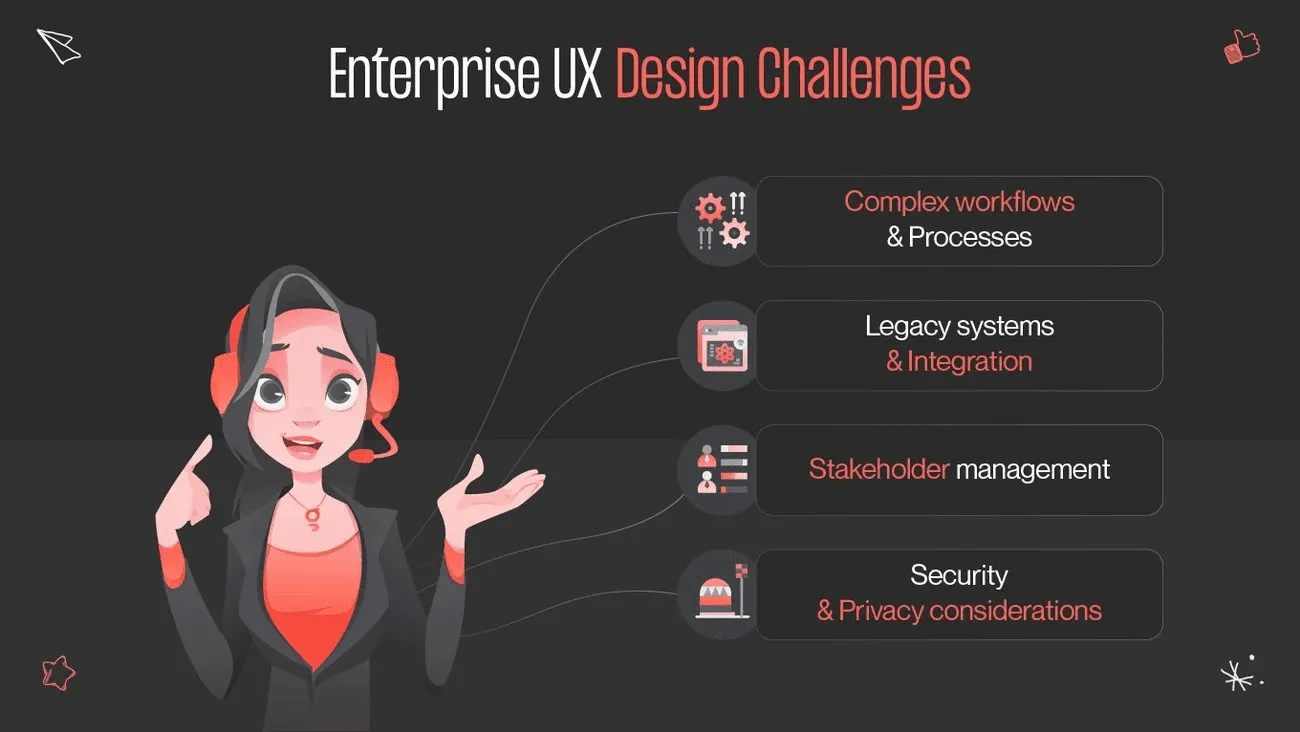 Challenges of Enterprise UX Design