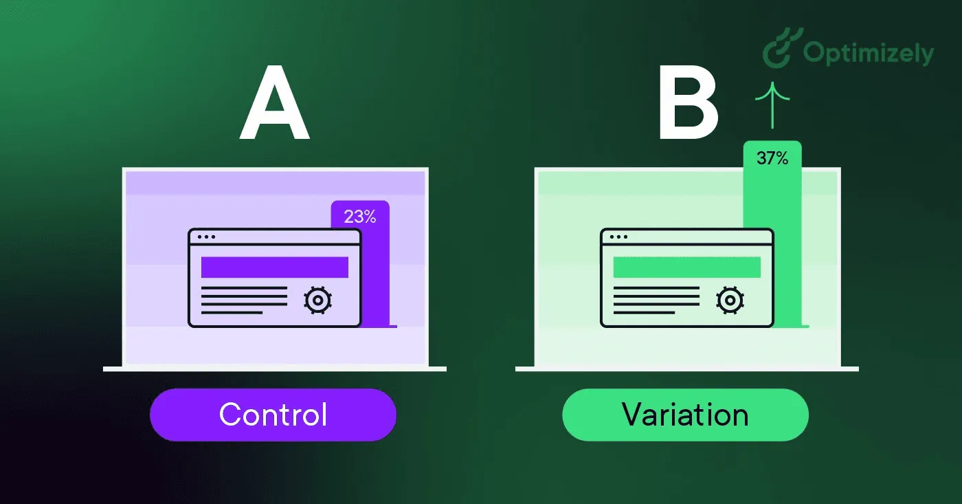 A/B testing - another key usability testing method for top-performing UX teams