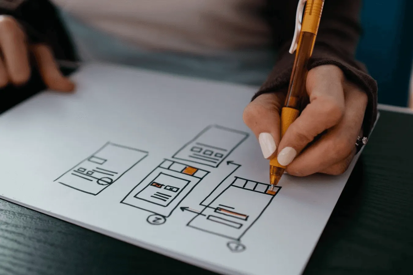 What is usability testing? - Definition and importance