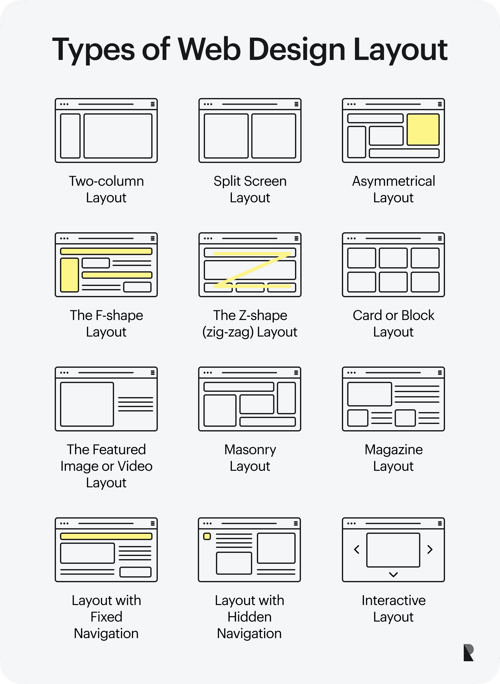 What Makes A Good Web Layout Design?