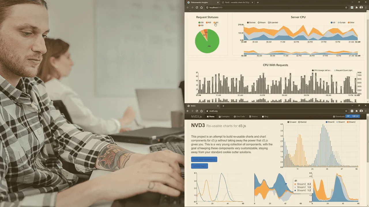 Integrate Visualizations into Your Design