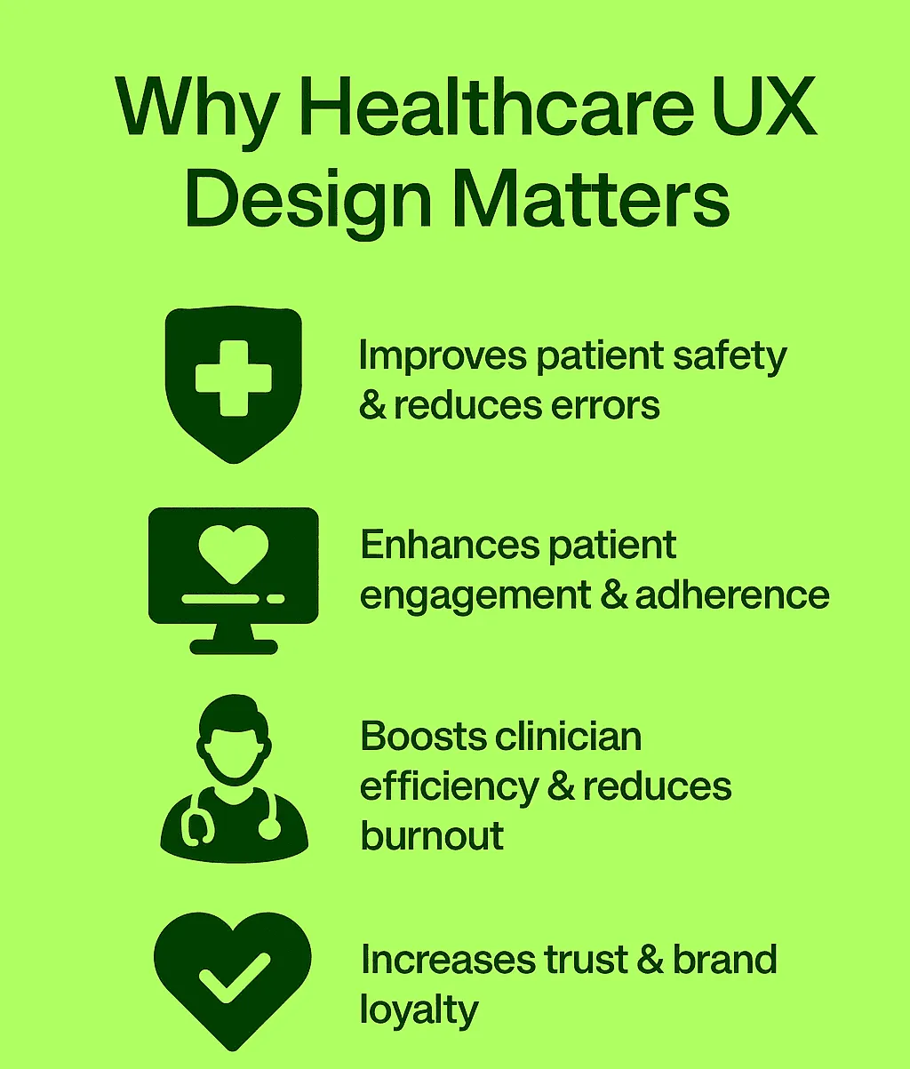 Why healthcare UX design matters? 
