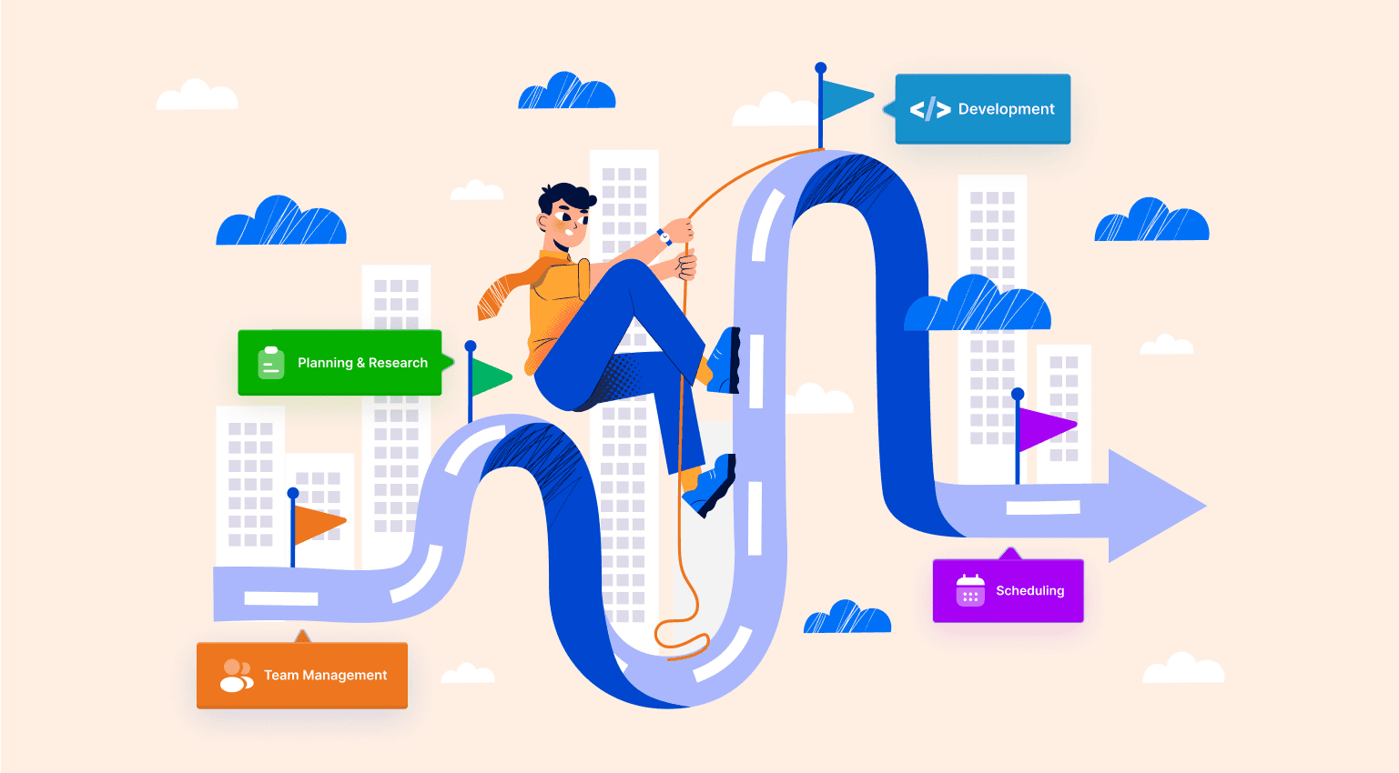 Strategic Roadmap