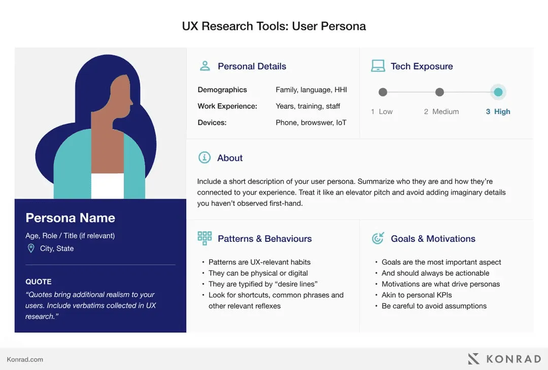 Define clear user personas & scenarios