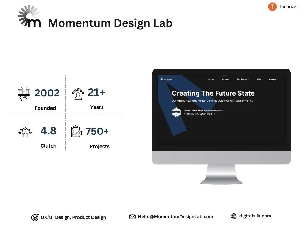Momentum Design Lab