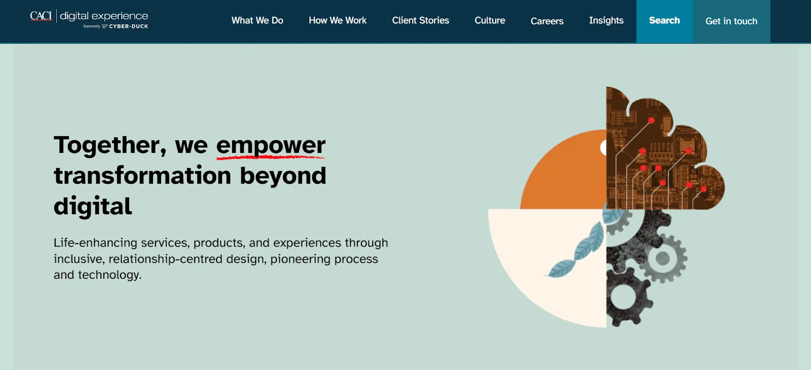 Cyber-Duck One of the Best UX Design Companies in Europe