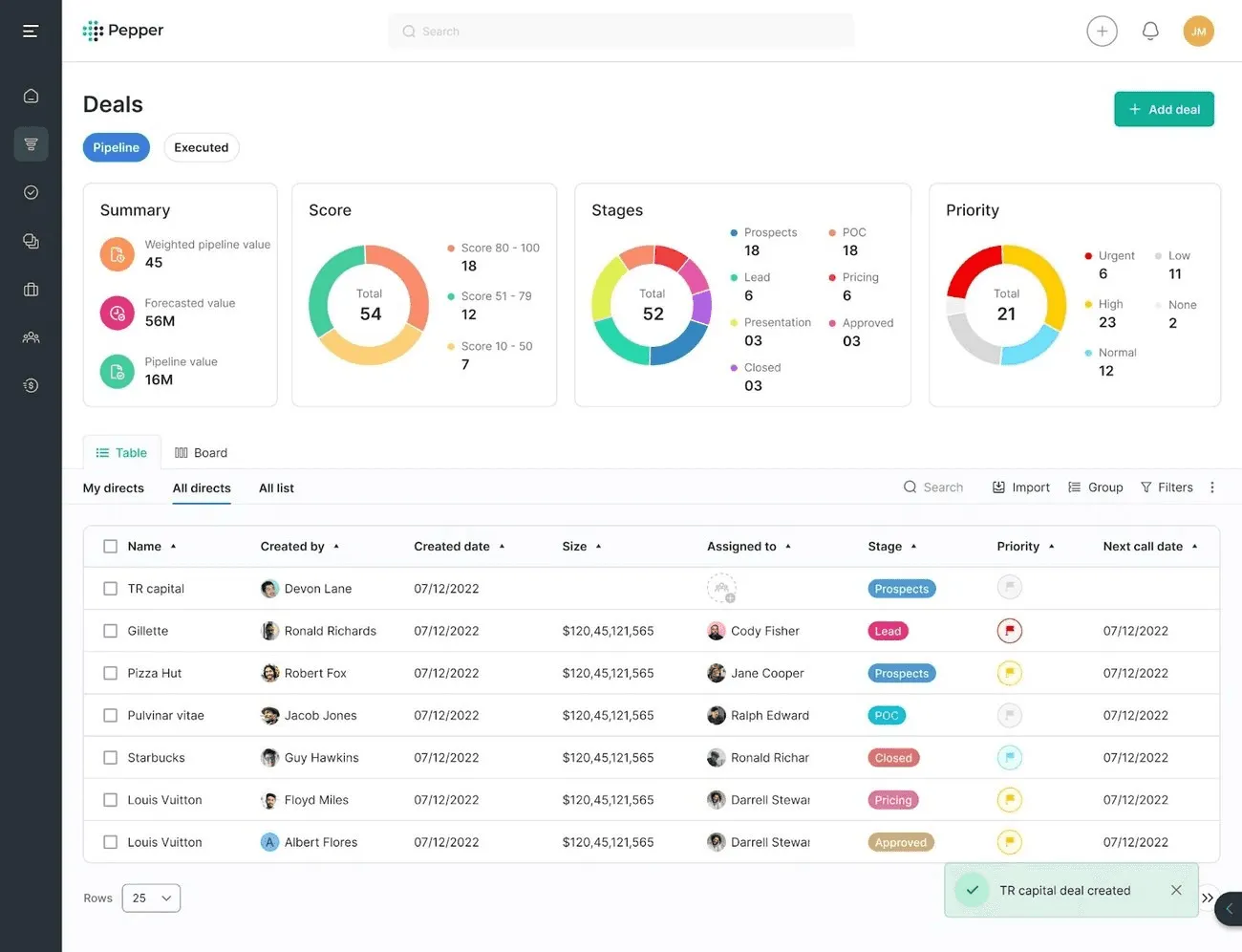 Why Does Enterprise UX Design Matter?