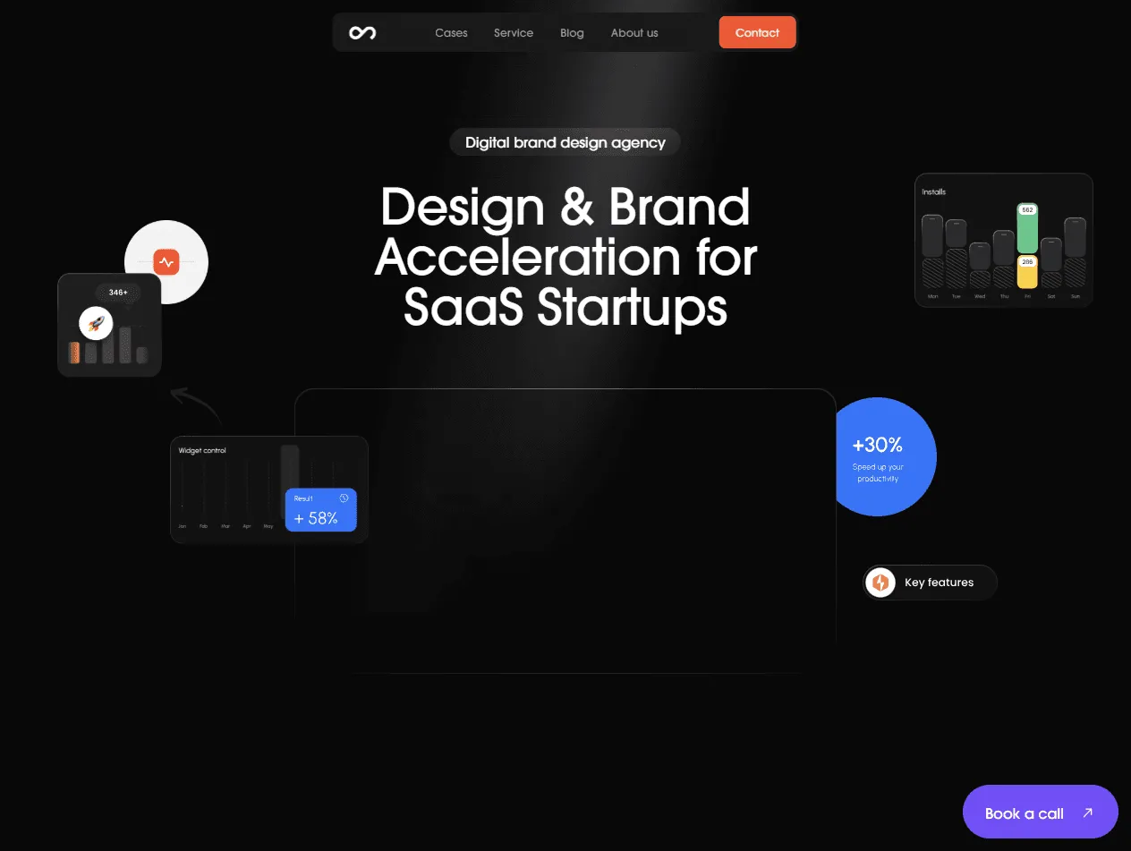 Outcrowd: Lean team ranked among the Best Crypto UX Agencies for DeFi and dApps