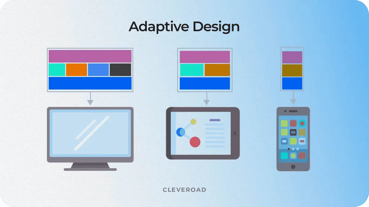 Adaptive Design 