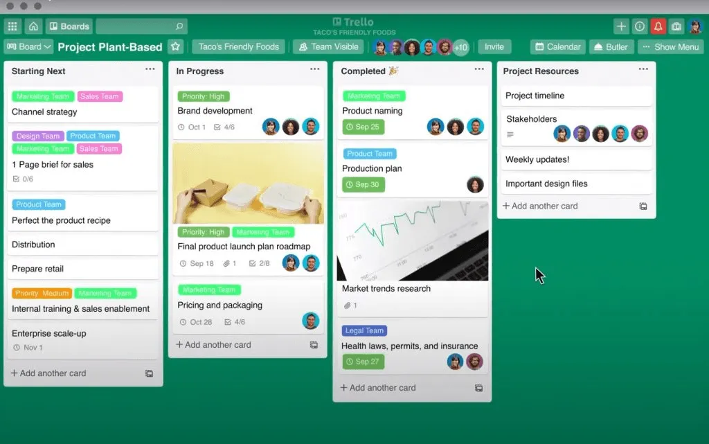 Trello