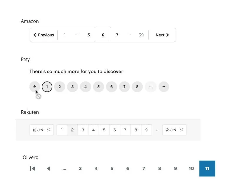 Etsy pagination design examples displaying clean, numbered pages that match its artisanal brand identity and product grids.