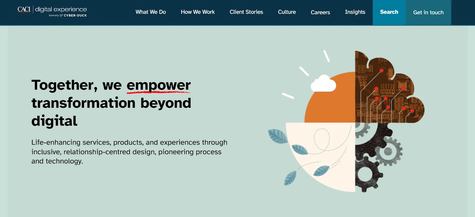 Cyber-Duck One of the Best UX Research Agencies in Europe