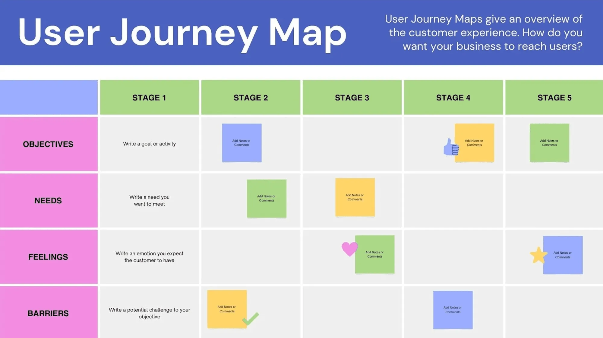 Personalizing user journeys: A key SaaS customer retention strategy