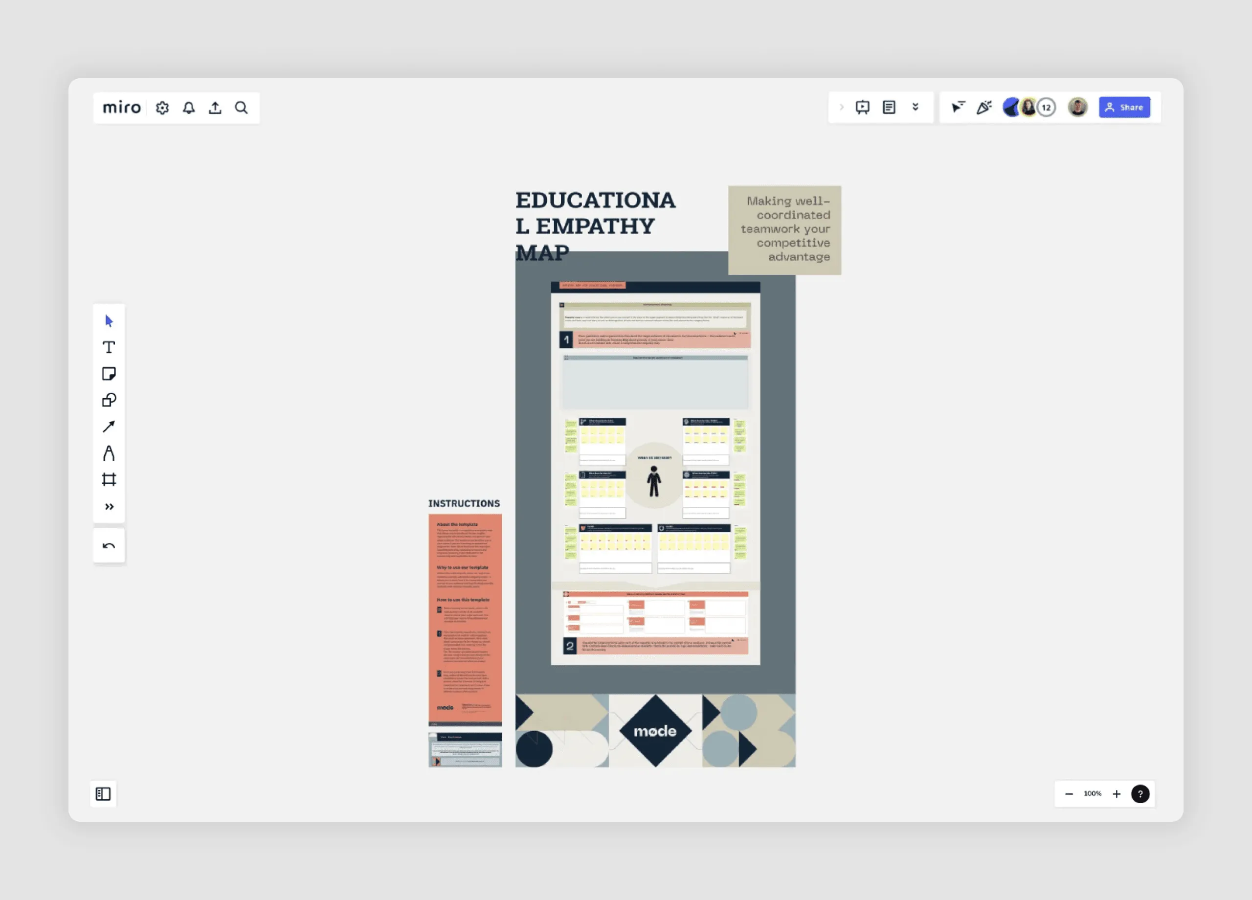 Educational Empathy Map