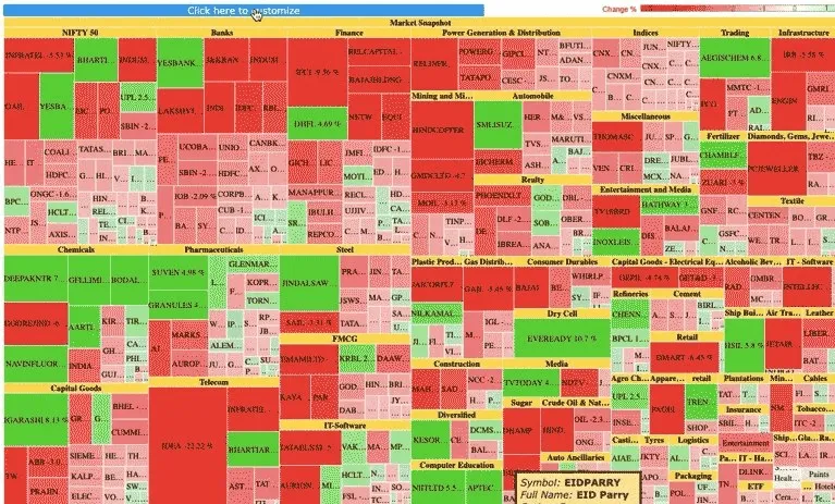Best Practices for Tracking Usability Metrics