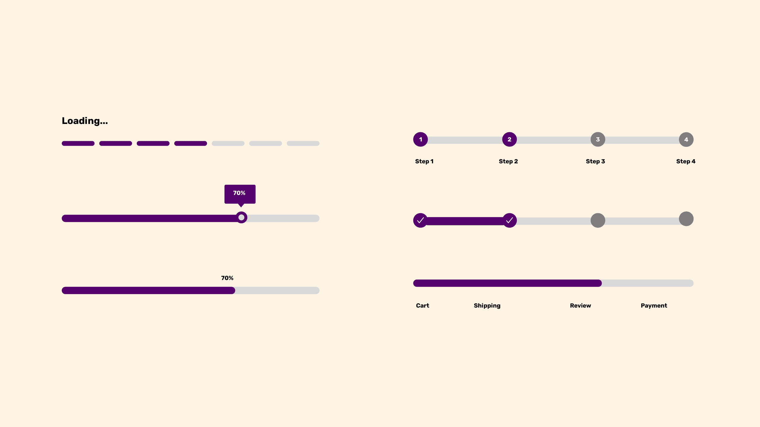 Best Practices for Designing Effective Progress Bar UX