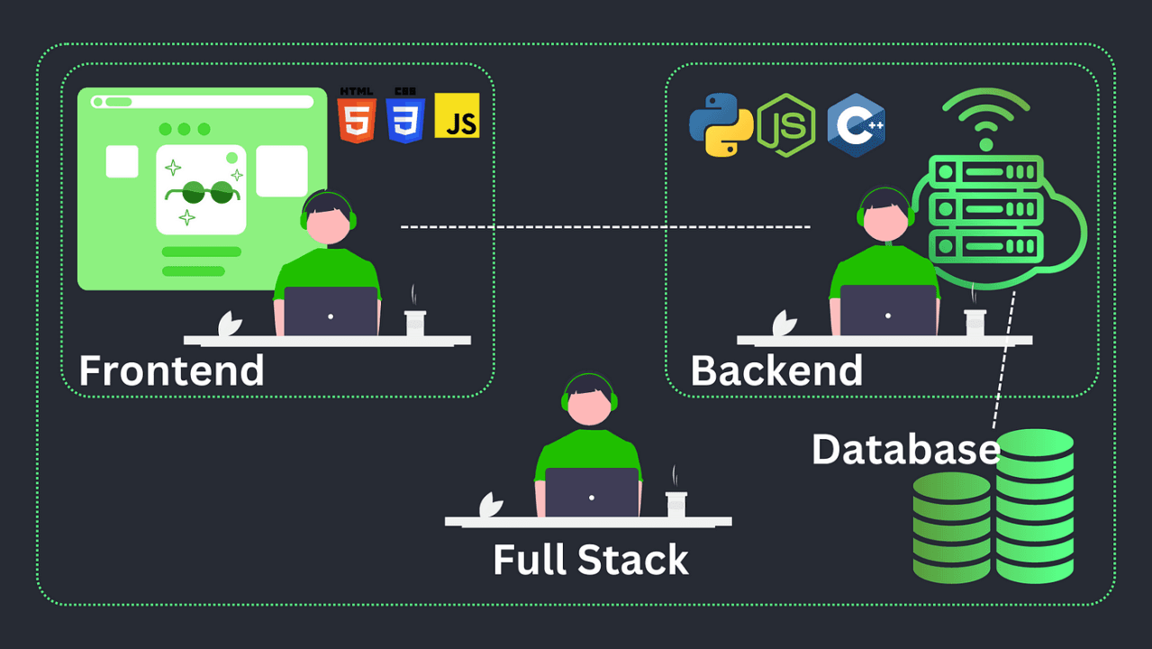 Decentralized Front-End Stack