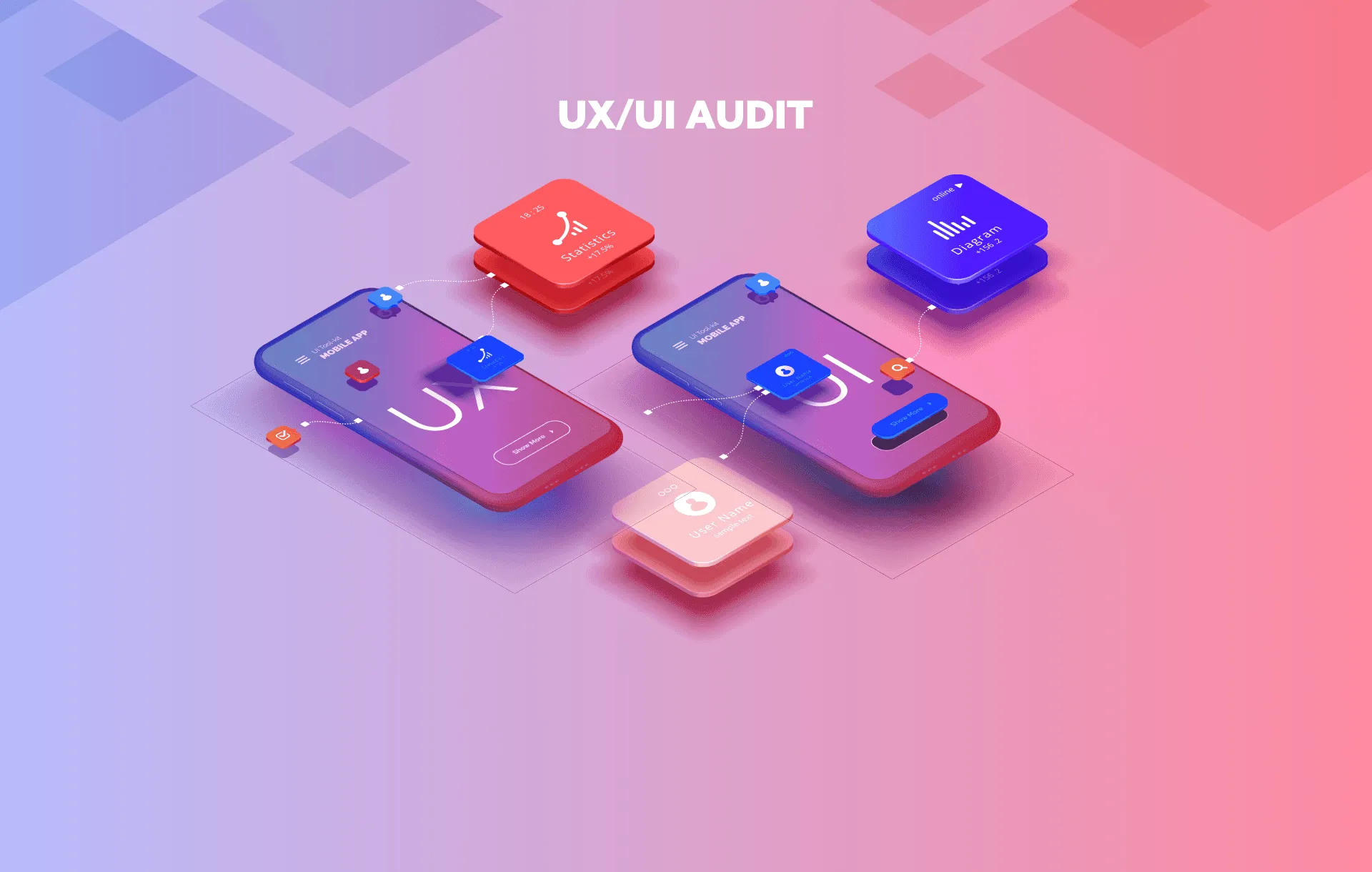 UI Audit