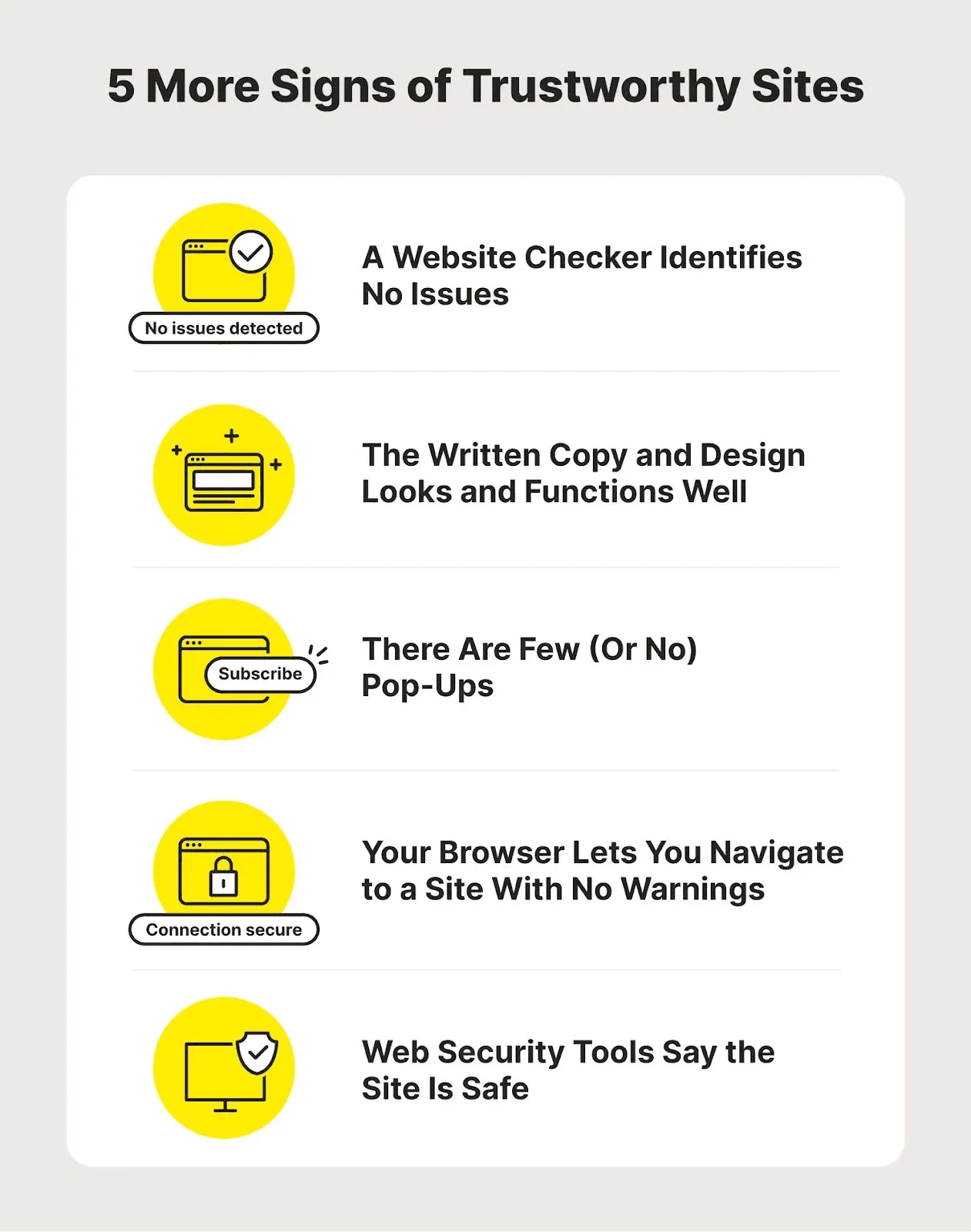 Not adding trust signals & social proof is a costly web design mistake for any SaaS. Make sure to avoid it at all costs. 