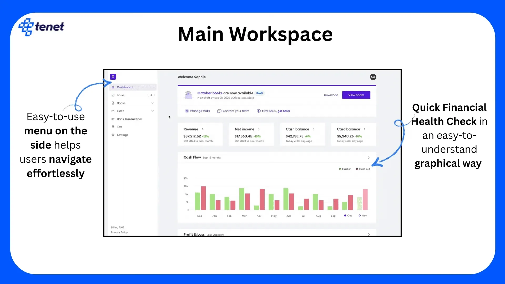 Pilot – Simplifying Financial Workflows