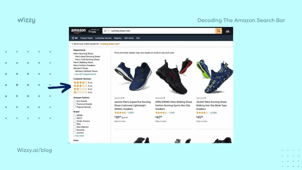 mazon pagination design examples showing numbered pages with Previous/Next buttons for navigating massive product catalogs.