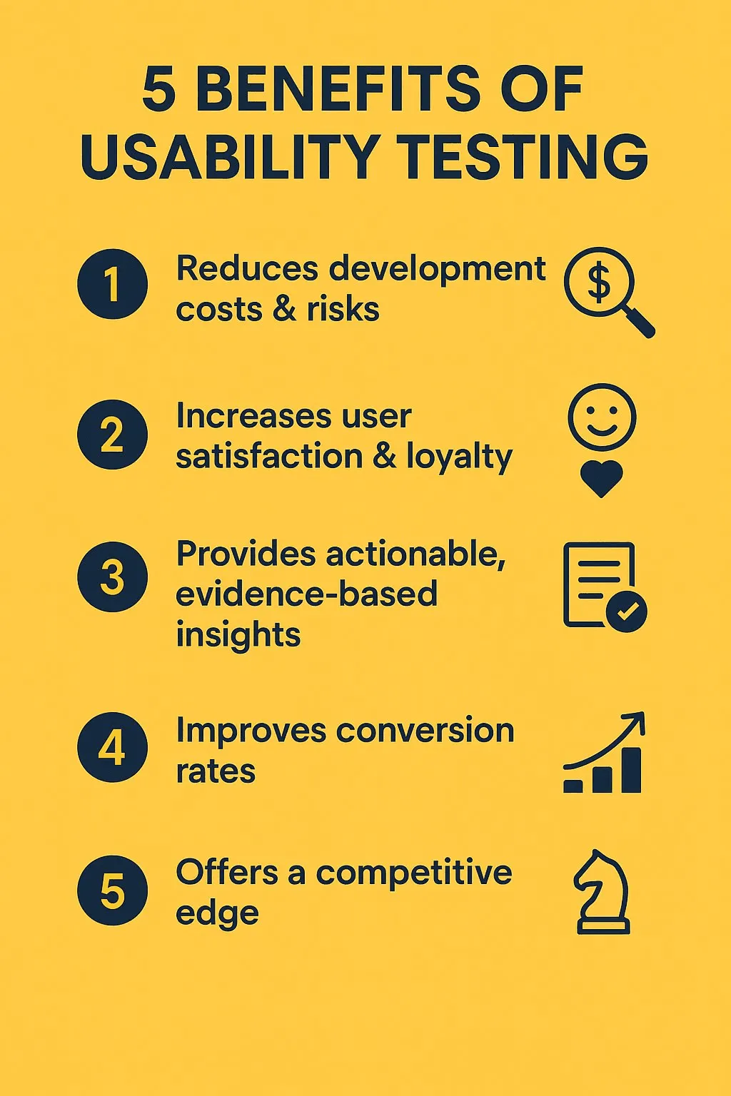 5 benefits of usability testing