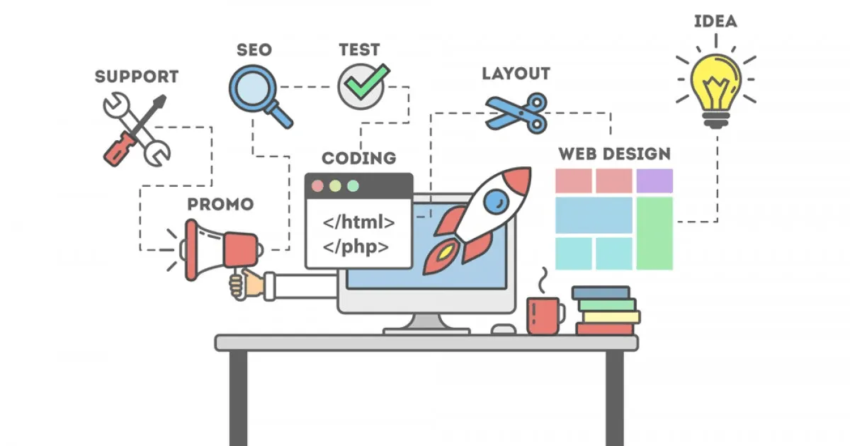 Looking to improve SaaS conversions? Make sure to not disregard SEO. 