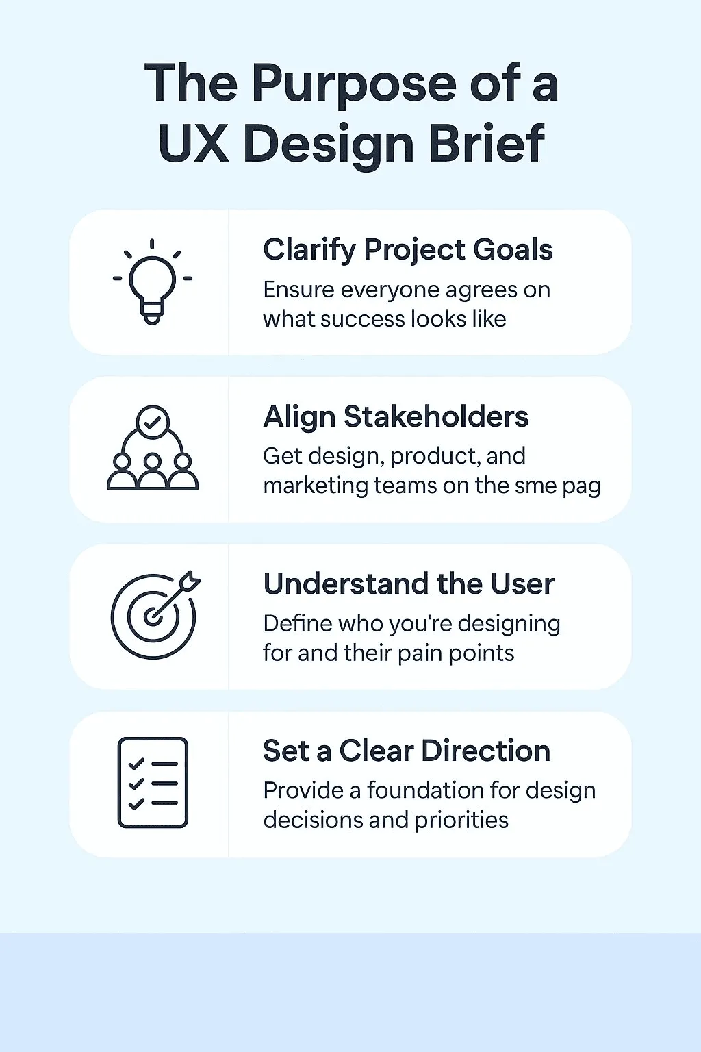 What is the purpose of a design brief?