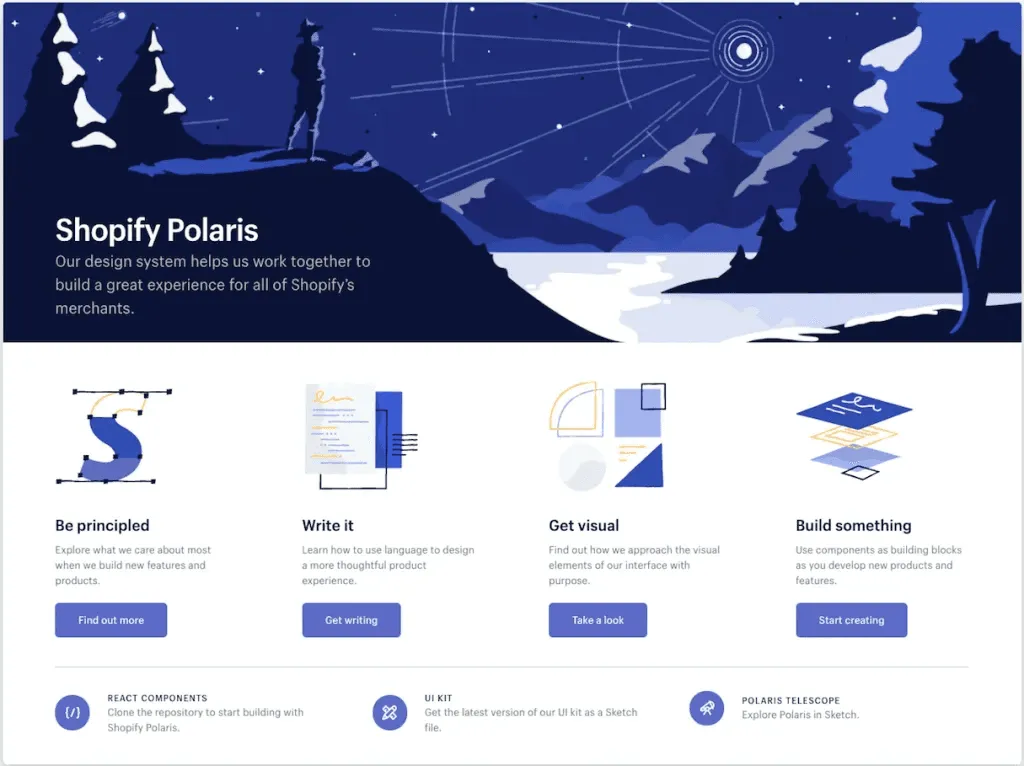 Shopify Polaris: The Gold Standard for Documentation